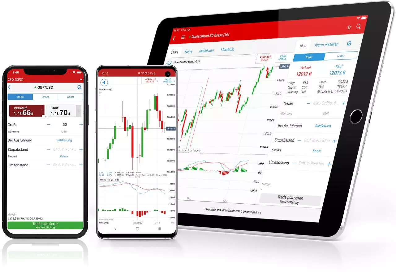 trading-app-geraete